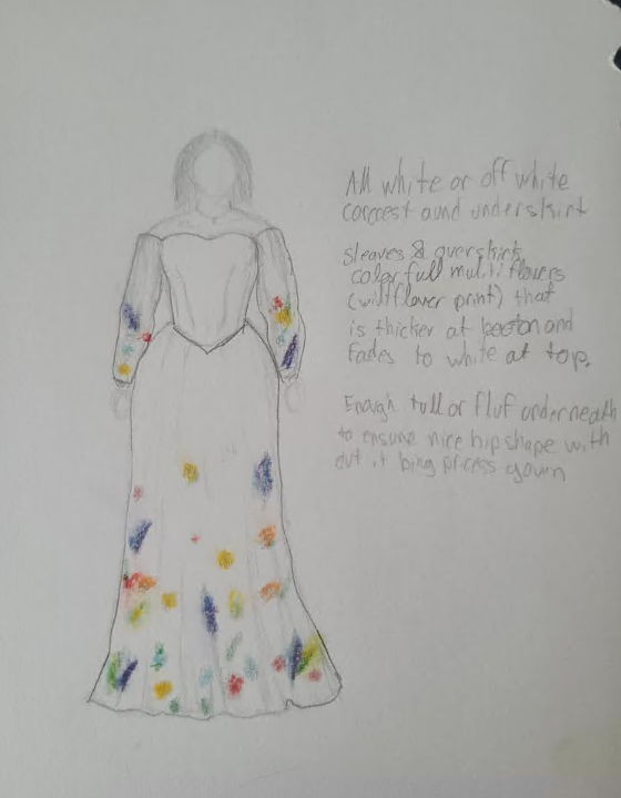 Custom The Wedding Dress For S